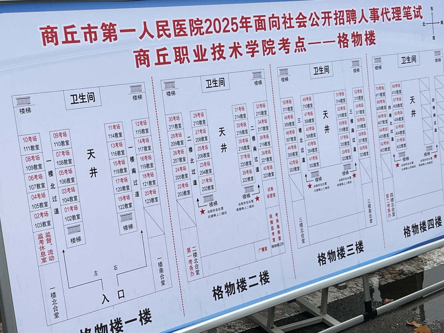 商丘医院考试考场分布