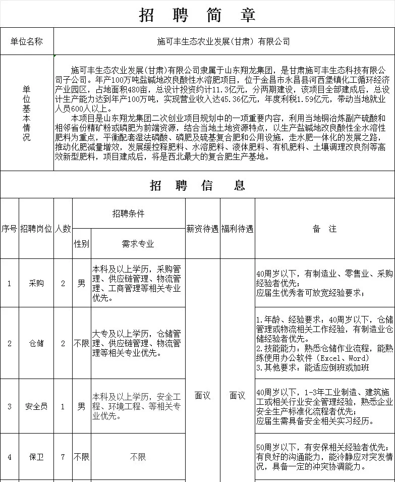 甘肃施可丰生态农业发展（甘肃）招聘啦