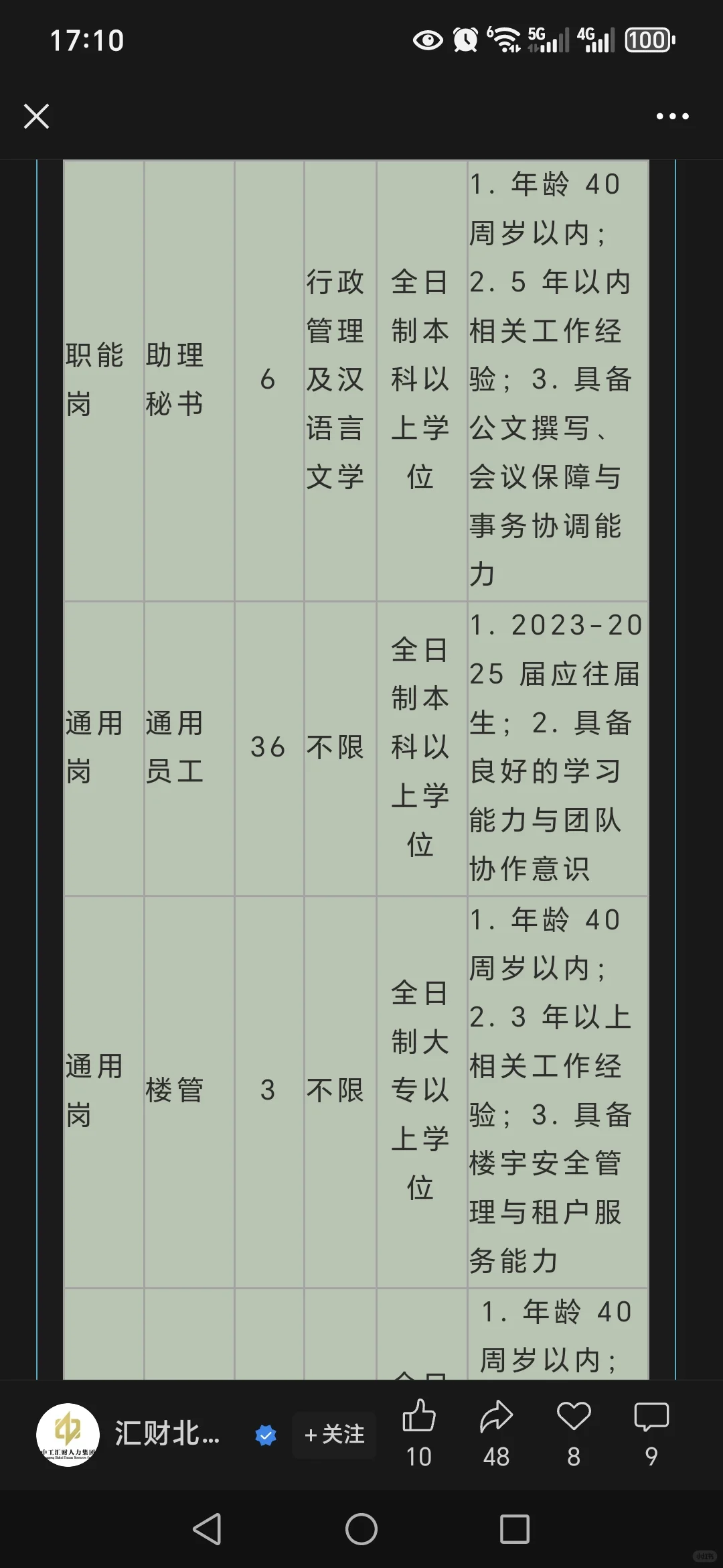 陕西中工汇财招聘🔸榆林榆阳区