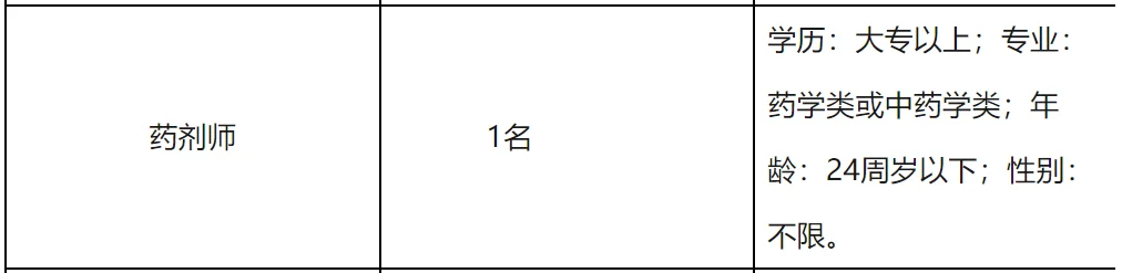 江西萍乡市皮肤病专科医院招药学中药学1人