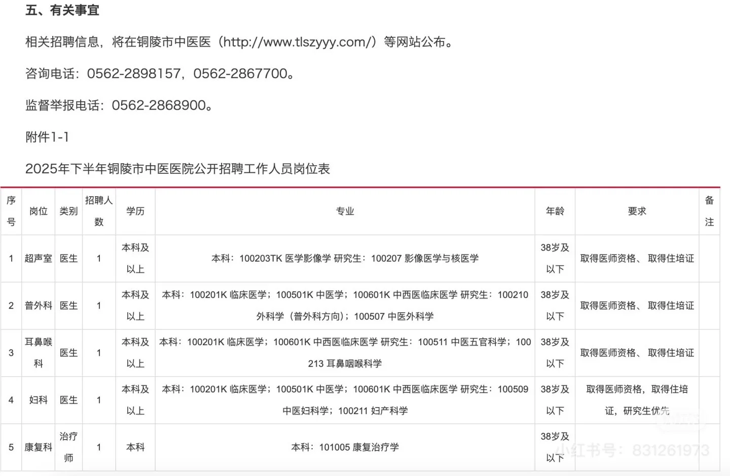 2025年安徽医 院招聘报名中，有需要尽快报名