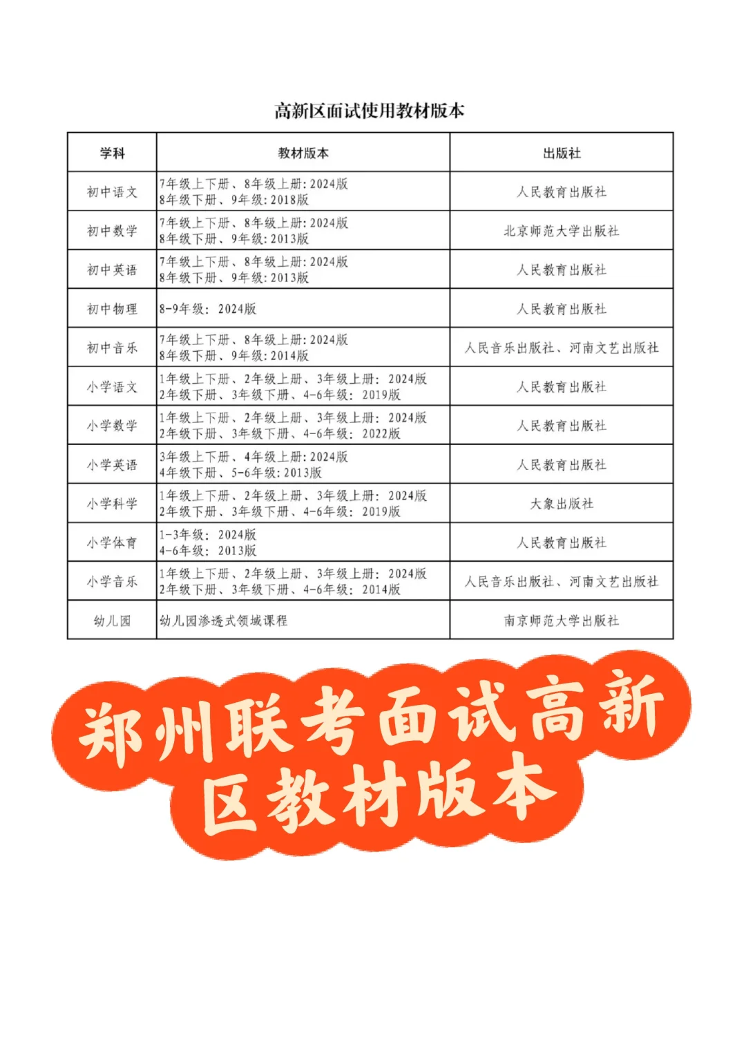 郑州高新区面试教材版本，11月1日面试