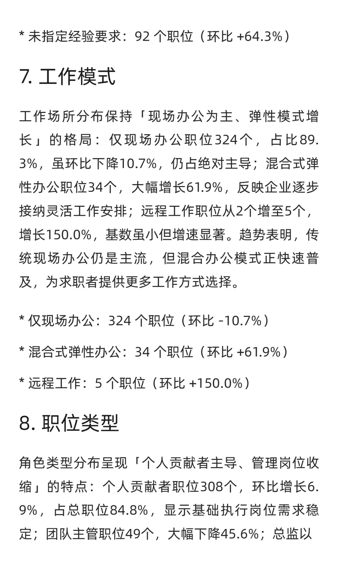 WatchJobs求职市场周分析报告