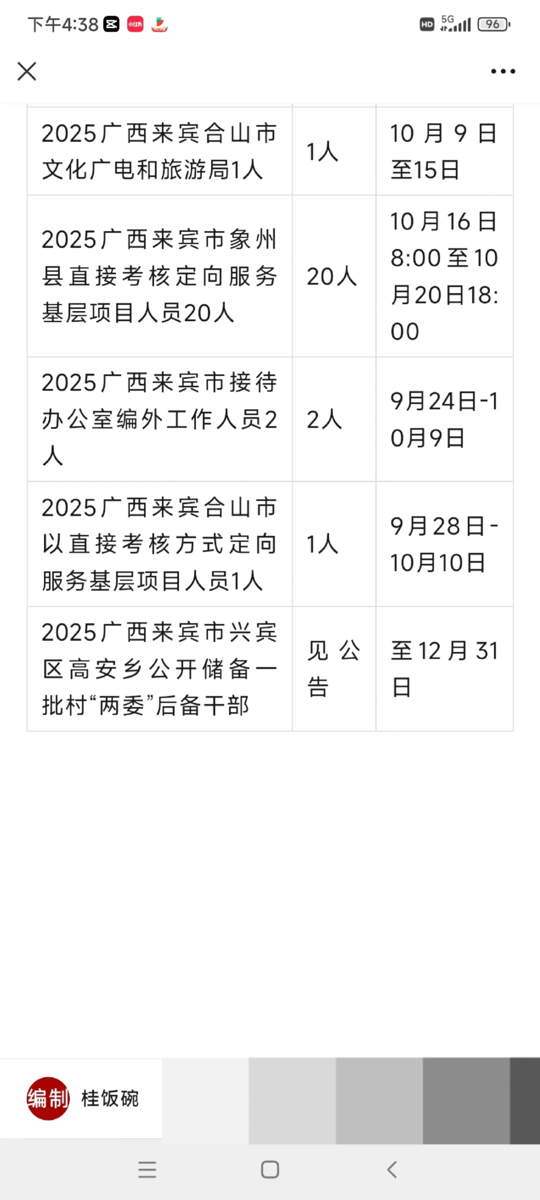 来宾事业单位信息