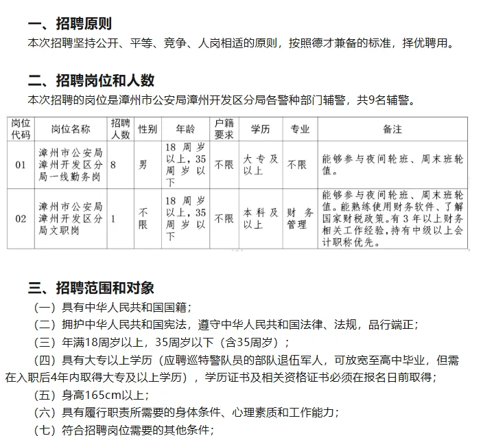 年薪6-8W|漳州开发区分局招聘辅警人员