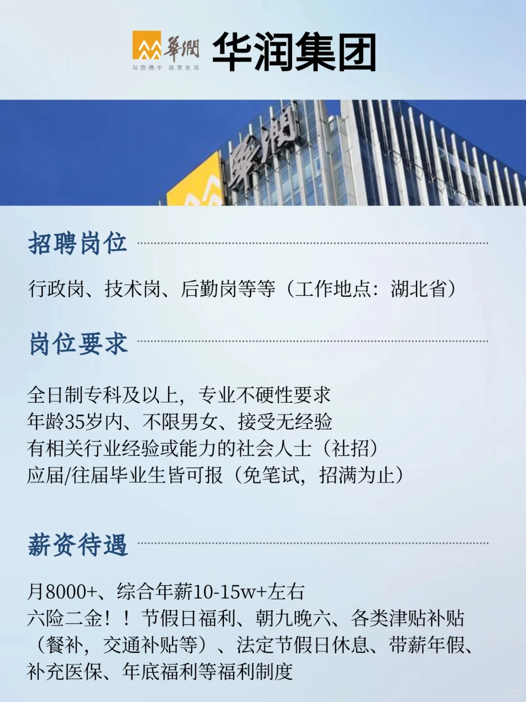 华润集团来啦！六险二金！速来！