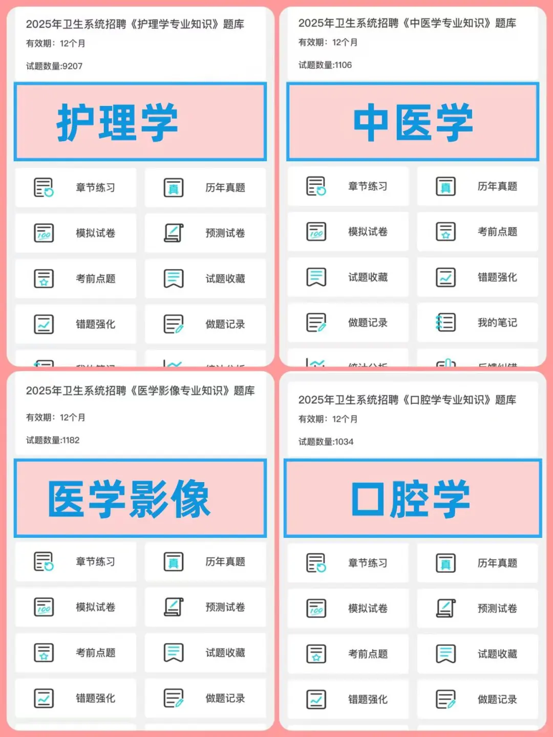 邯郸市中医院结合医院，反反复复就这600题