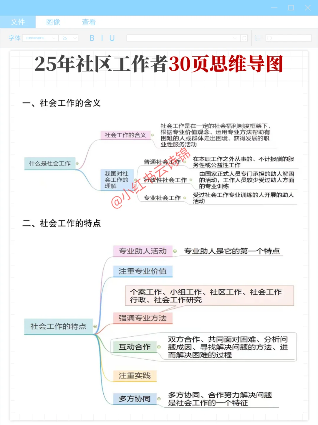 25宝鸡市社区工作者，今年真的大放水啊