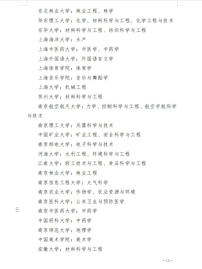 石家庄事业单位“英才入石”选聘院校