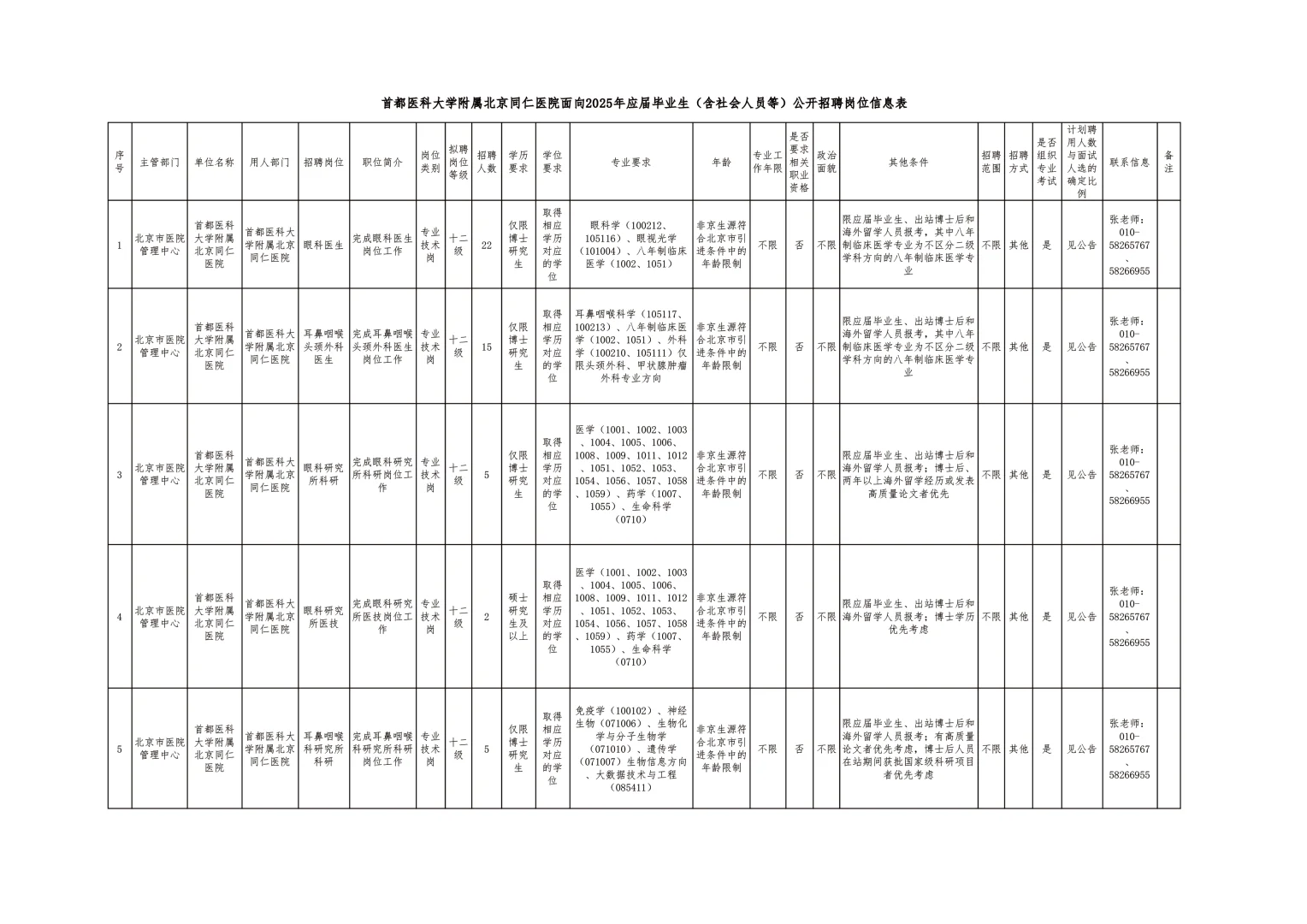首都医科大学附属北京同仁医院公开招聘