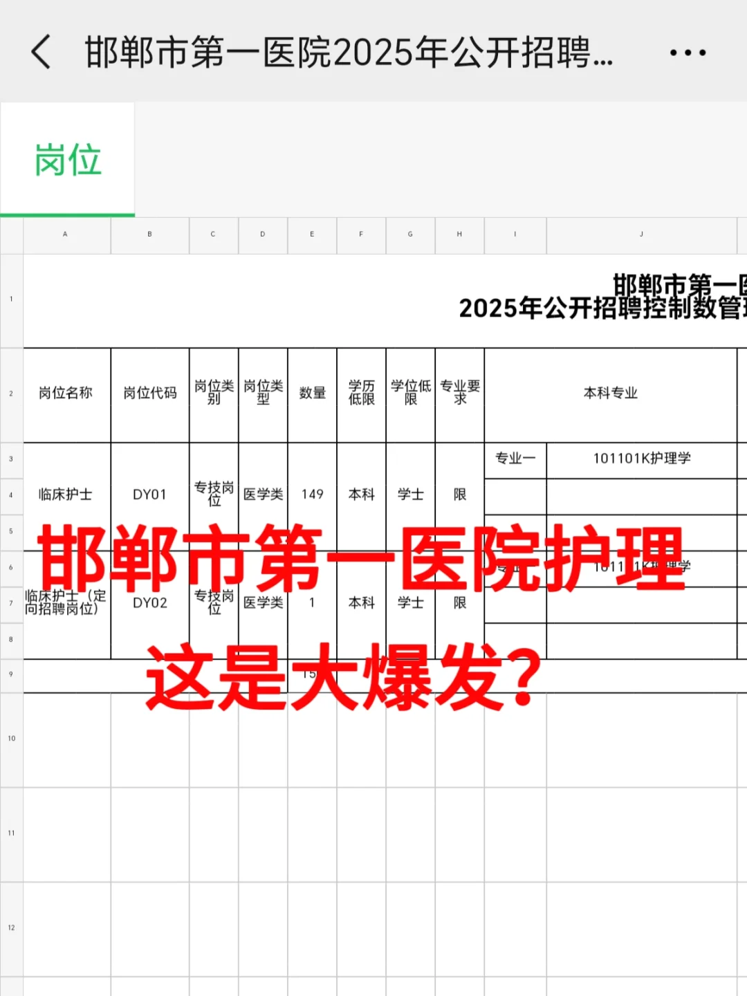 邯郸市第一医院😂护理这是大爆发？