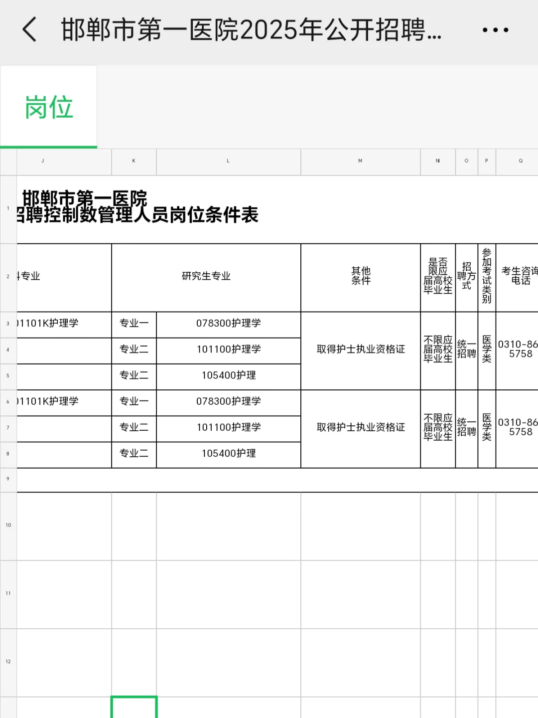邯郸市第一医院😂护理这是大爆发？