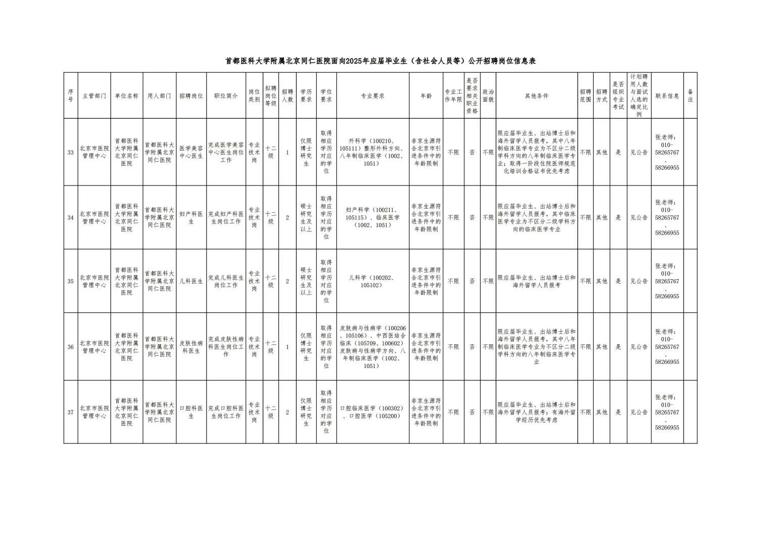 首都医科大学附属北京同仁医院公开招聘