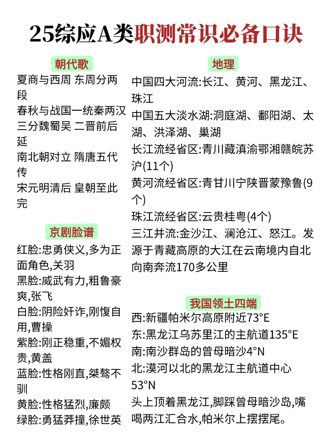 综应A类巨累，但1天背完120分