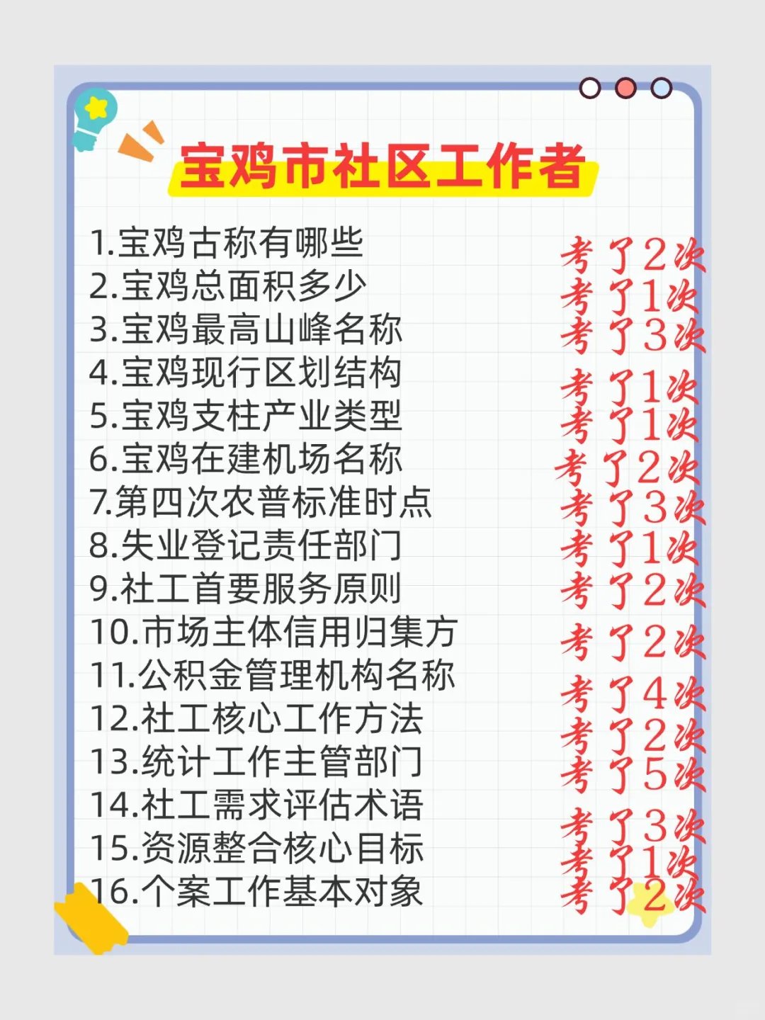 宝鸡市社区工作者，其实挺水的