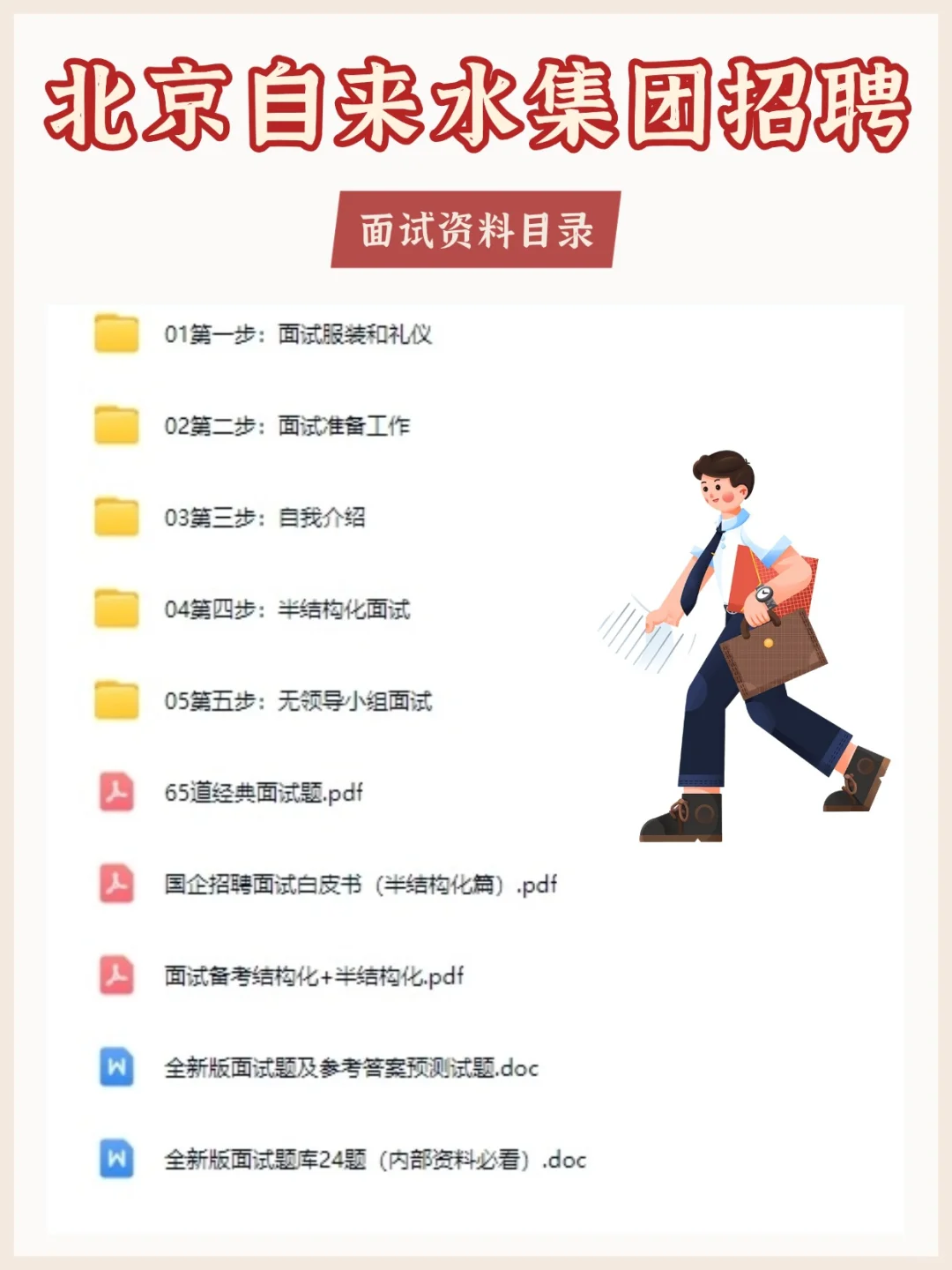 北京自来水集团笔试其实挺水的！重复率很高