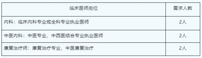 郑州市第二中🏥公告