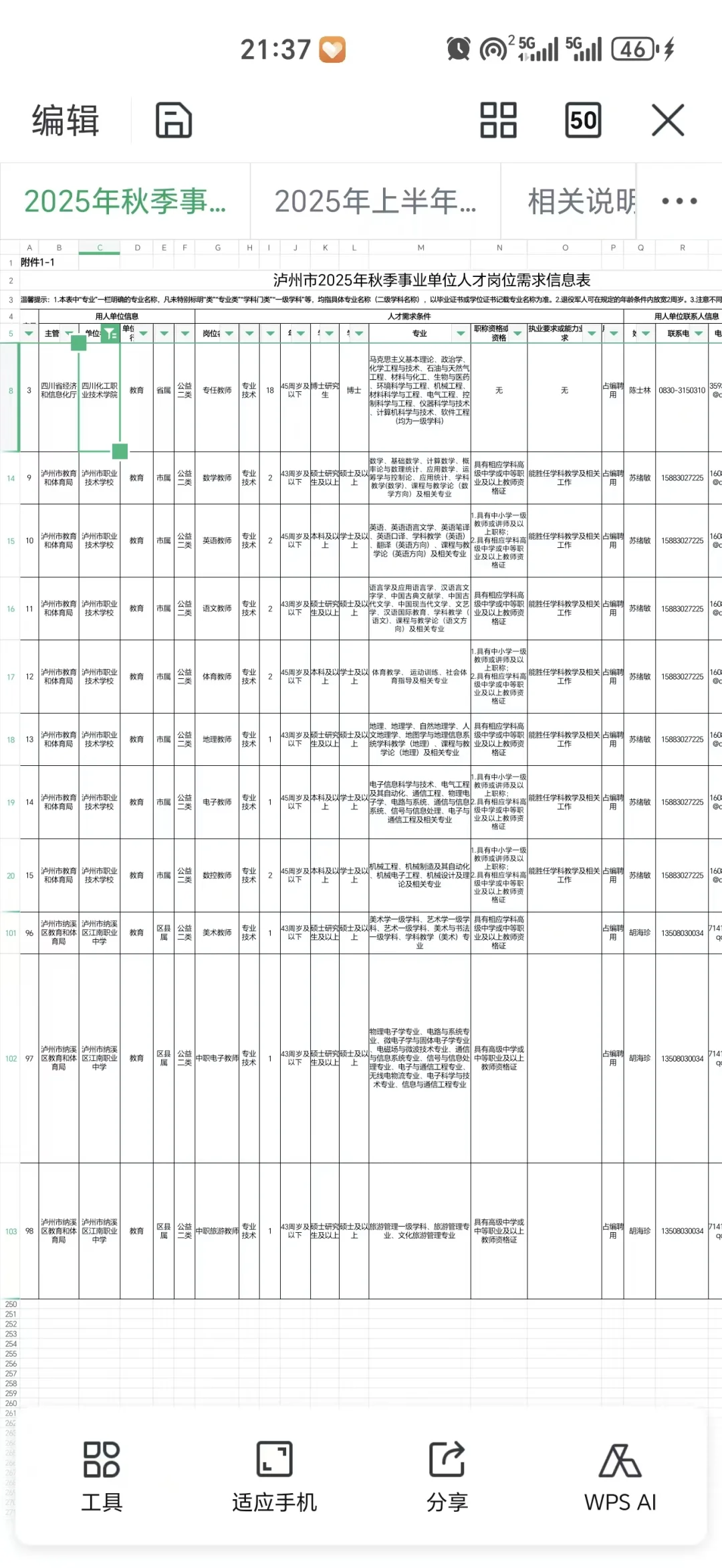 泸州中职有编制，本科可报，要寒暑假的冲