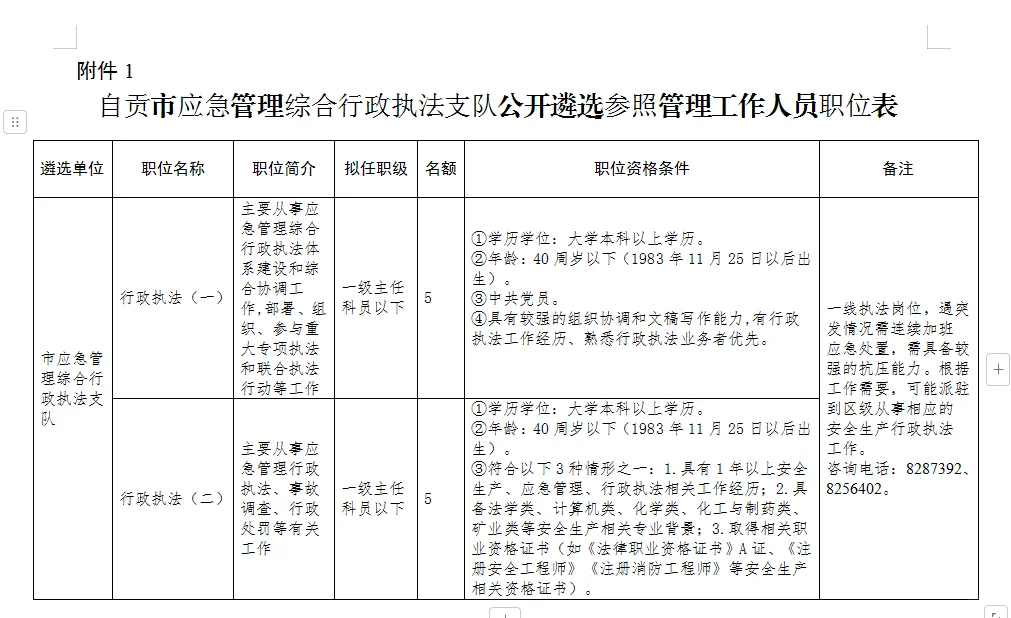 自贡某市局考调10人！
