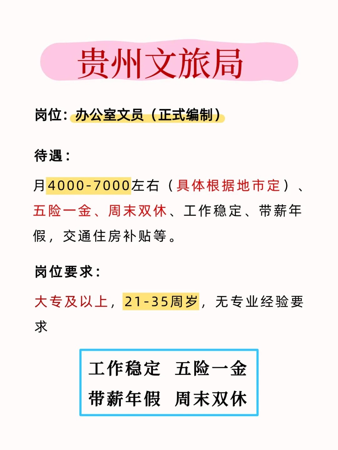 贵州文旅局‼️21-35大专起报