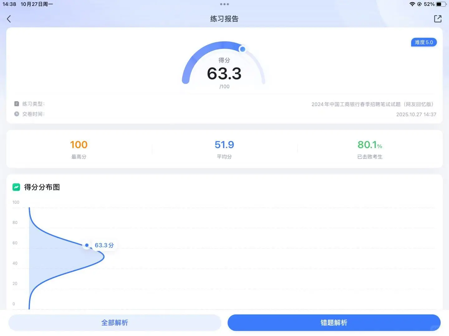 傻子能通过工商银行笔试吗
