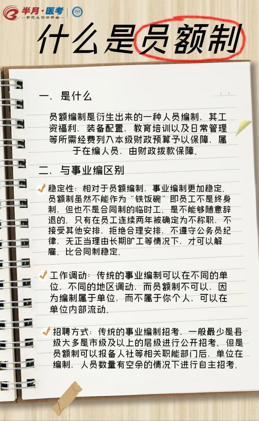 天津市海滨人民医院又招员额制19人，等同编