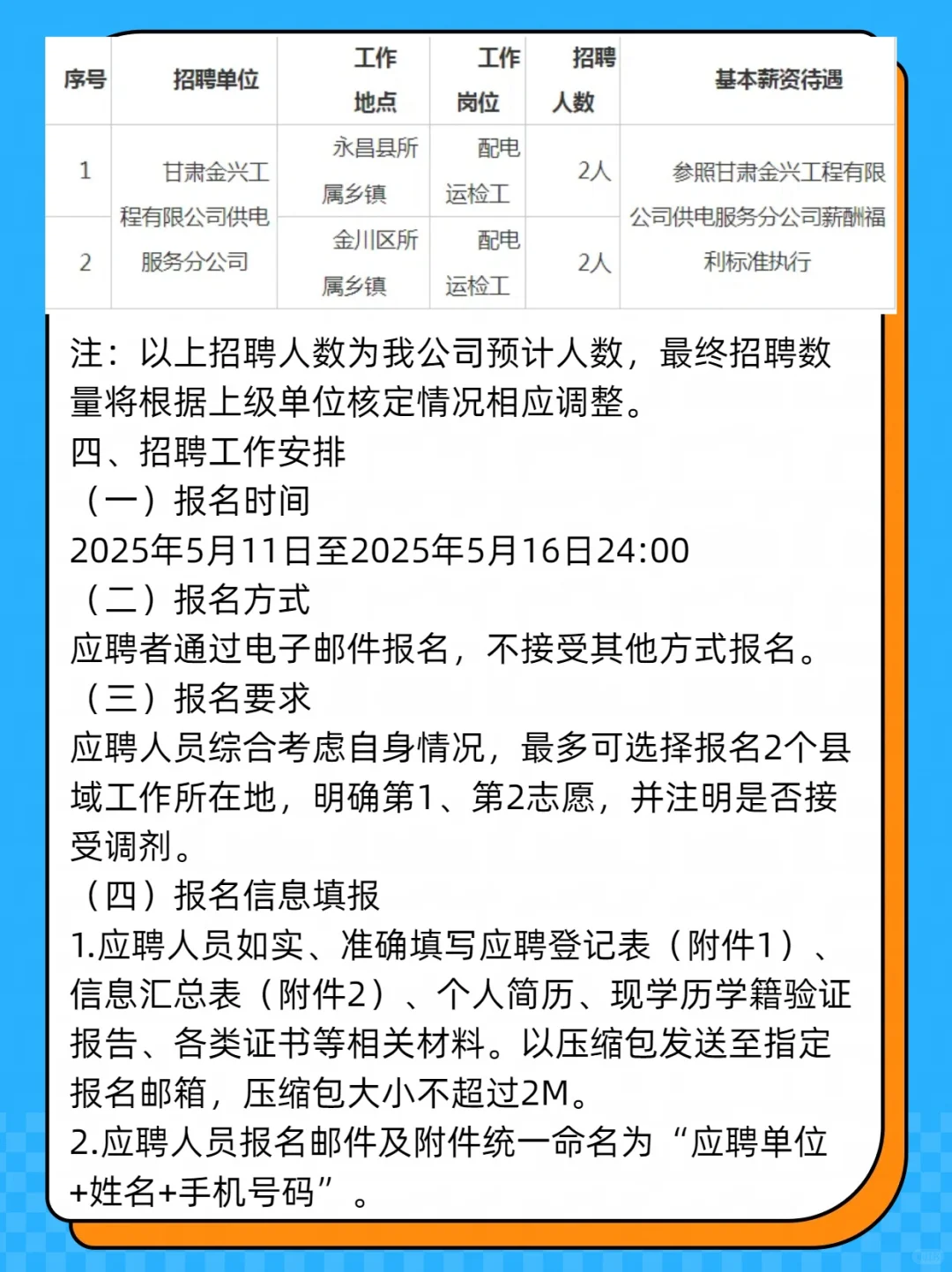 2025年甘肃金兴工程有限公司招聘公告