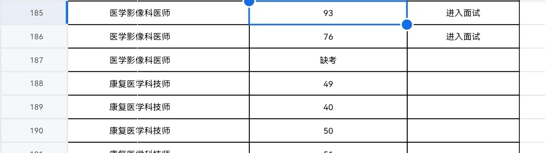 事业单位招聘看过来，看过来！！！