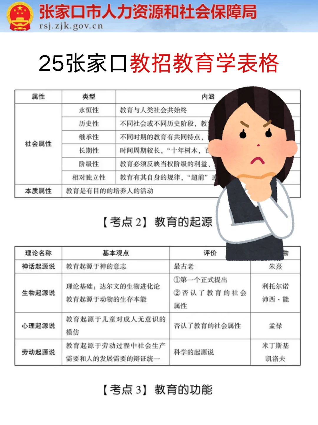 提醒一下张家口教师编选择题反复就这100道