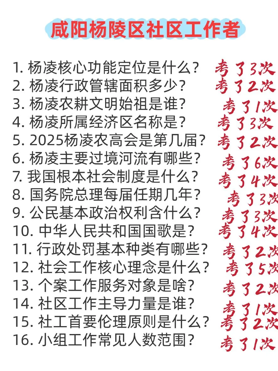 咸阳杨陵区社区工作者，今年是蕞简单一年