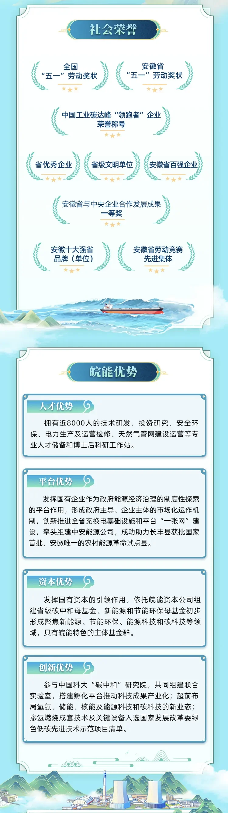 省企皖能校招：管培生、专职岗，200名！