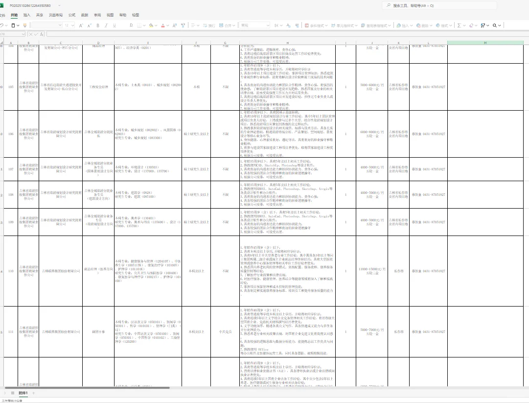 吉林省国资委监管25年度集中招考联合公告
