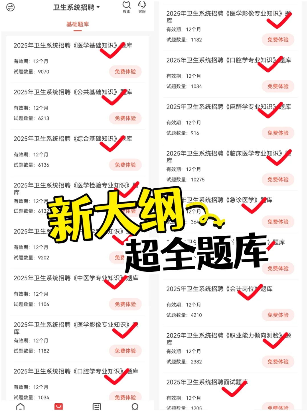 河北省沧州中西医结合医院急需紧缺型人才