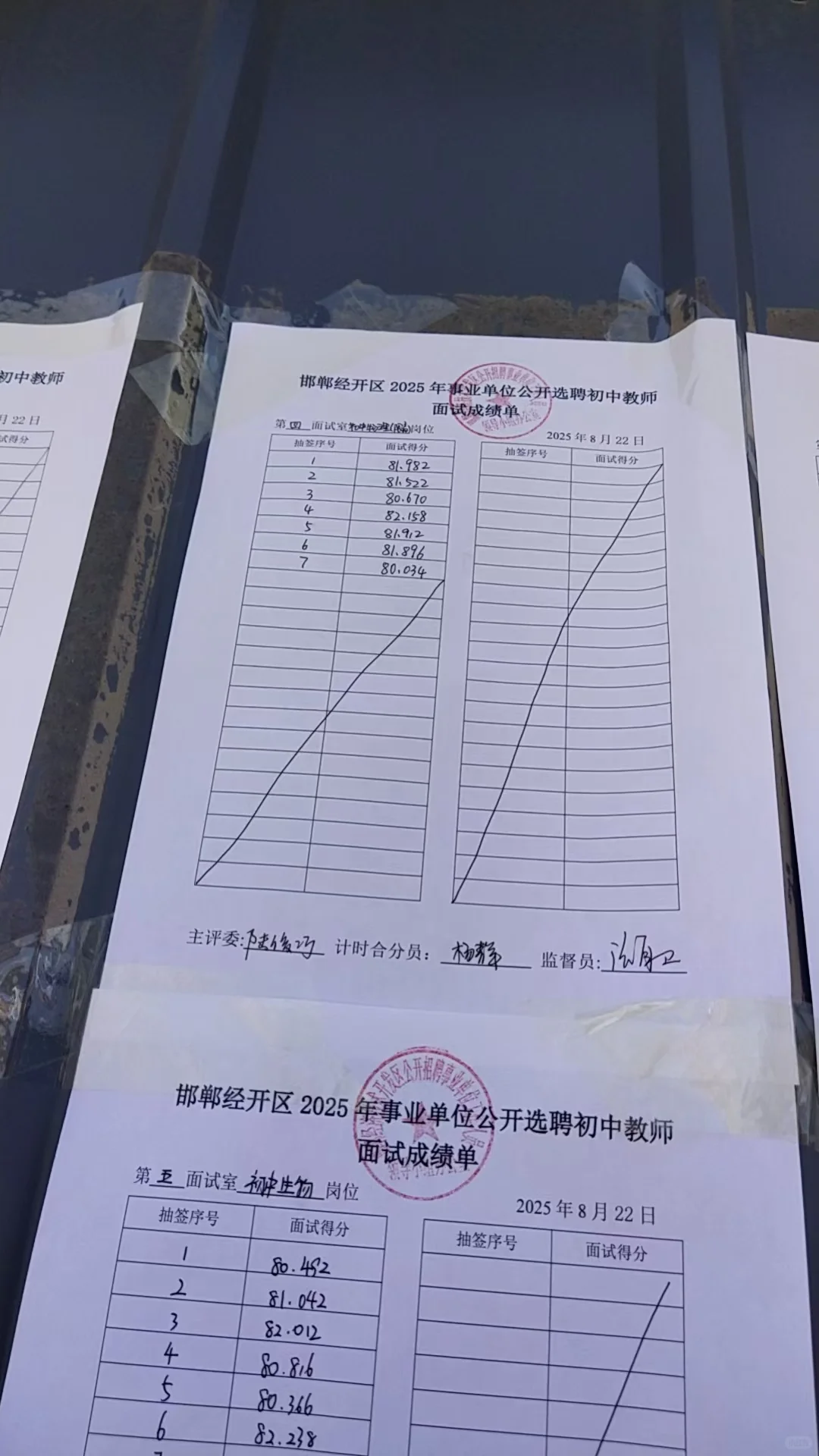 经开选聘上午场部分成绩