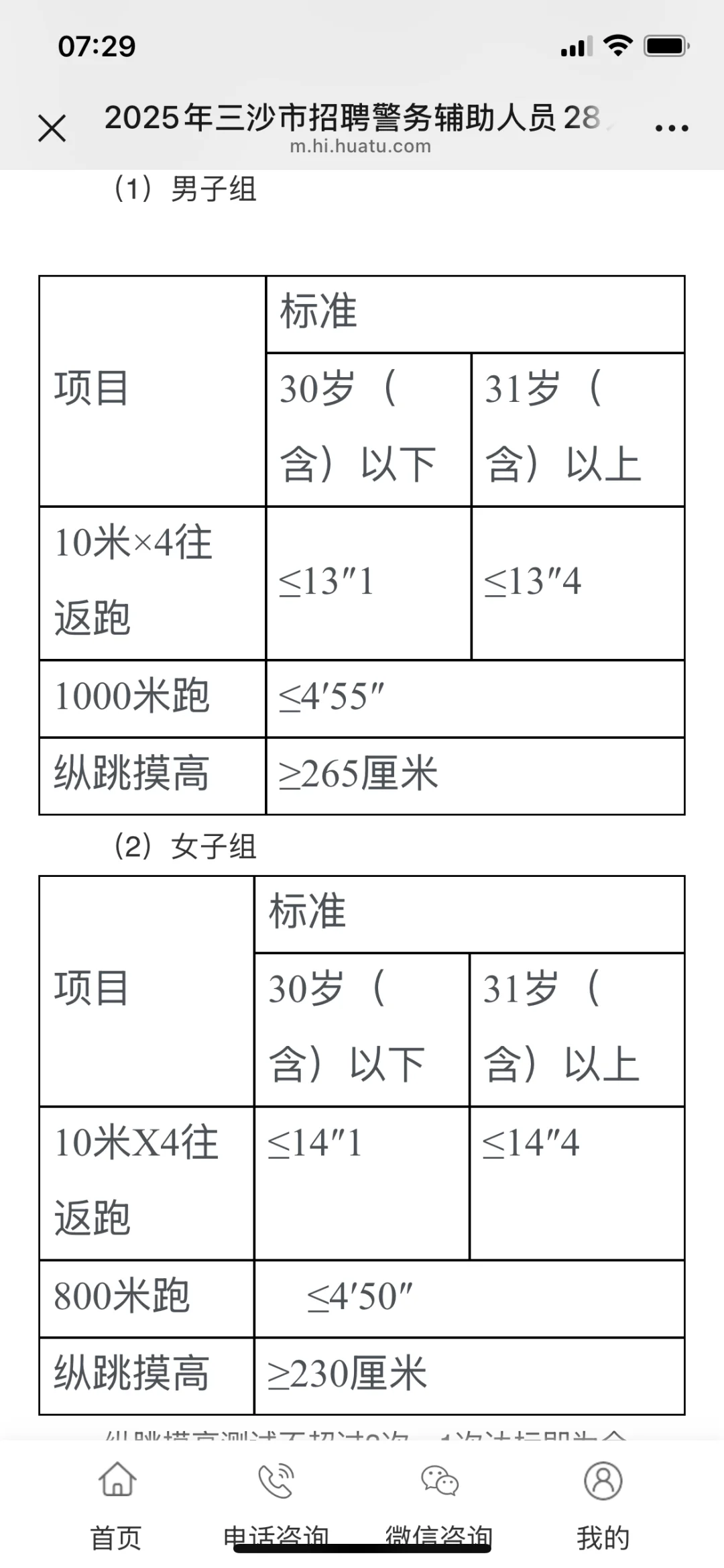 三沙市招聘辅警28人