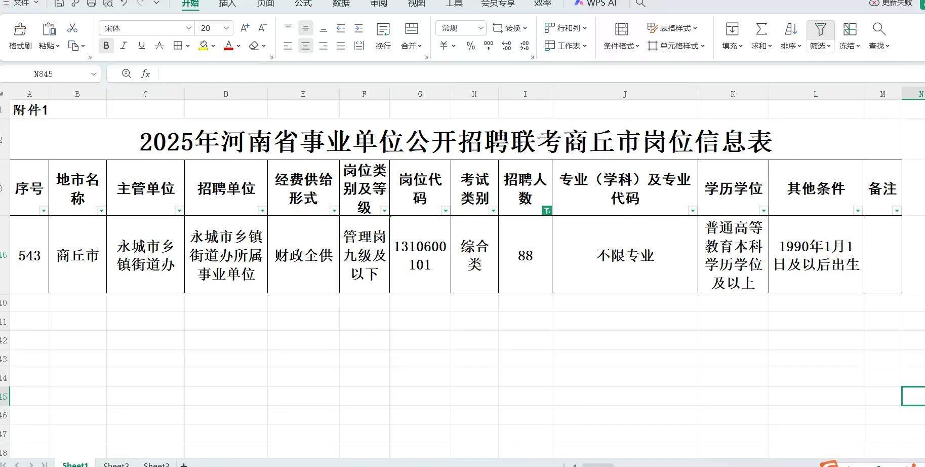 河南商丘招聘88人,不限专业,本科学历