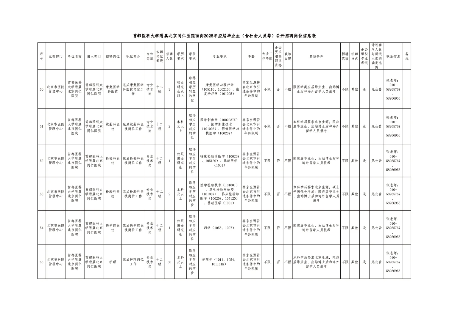 首都医科大学附属北京同仁医院公开招聘
