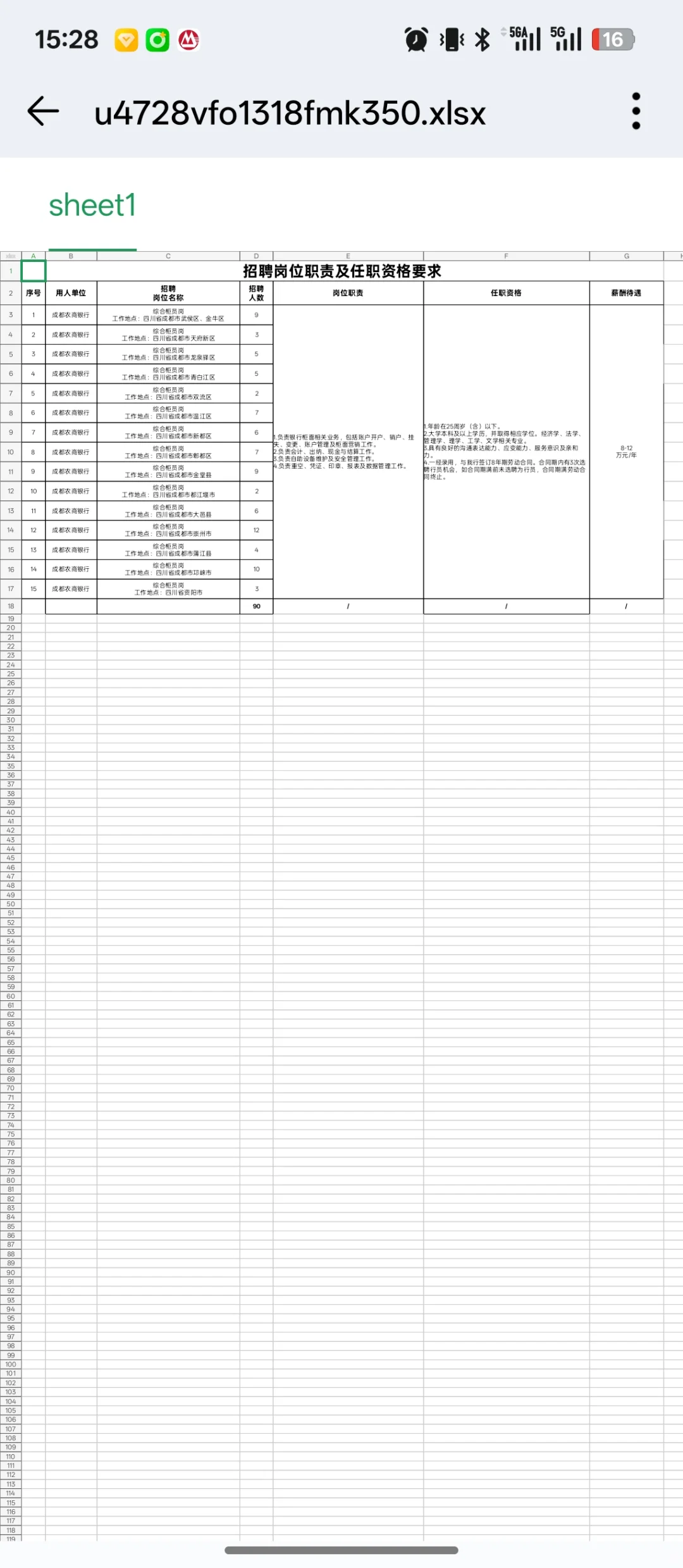 成都农商银行招聘柜员岗90人