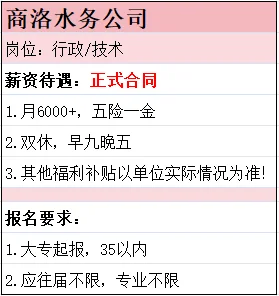 商洛！水务！大专起投就有！