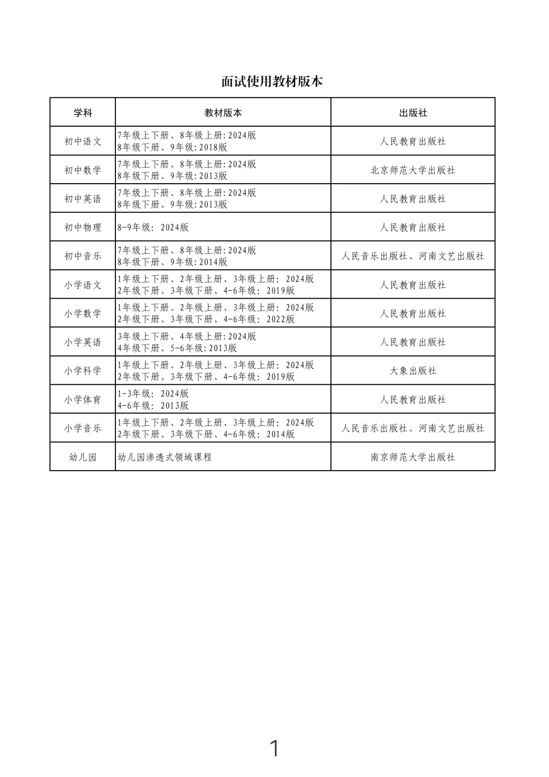郑州高新区招教面试教材公布