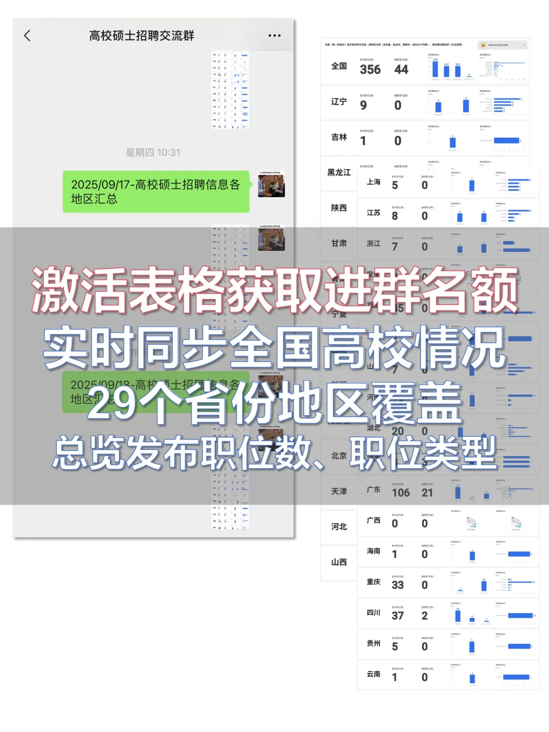 浙江湖州健康职业学院有27个行政岗发布