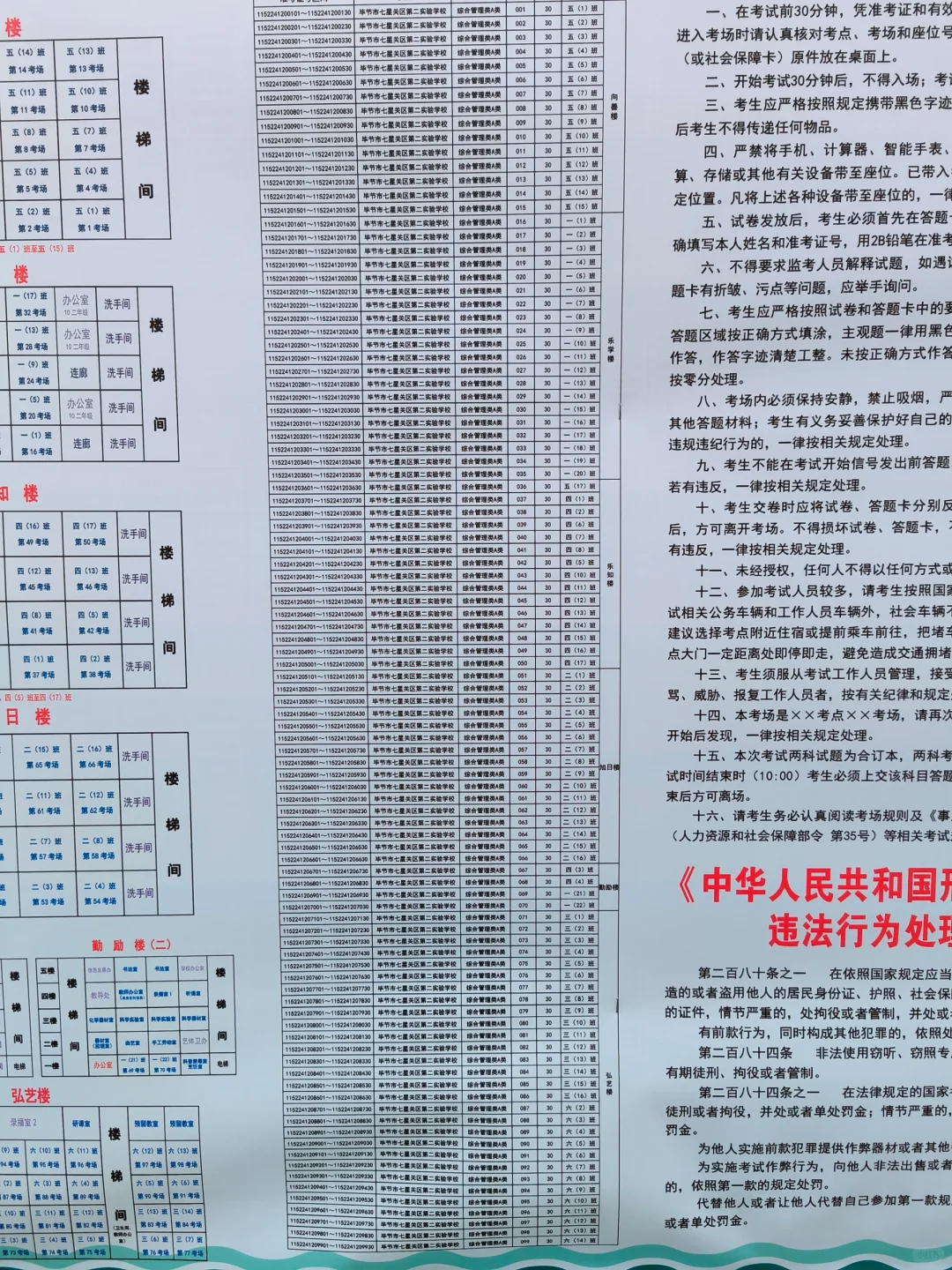 毕节事业单位联考考场分布图！