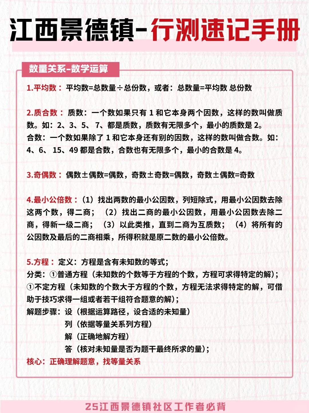 25江西景德镇社区考试，别再盲目啃书了