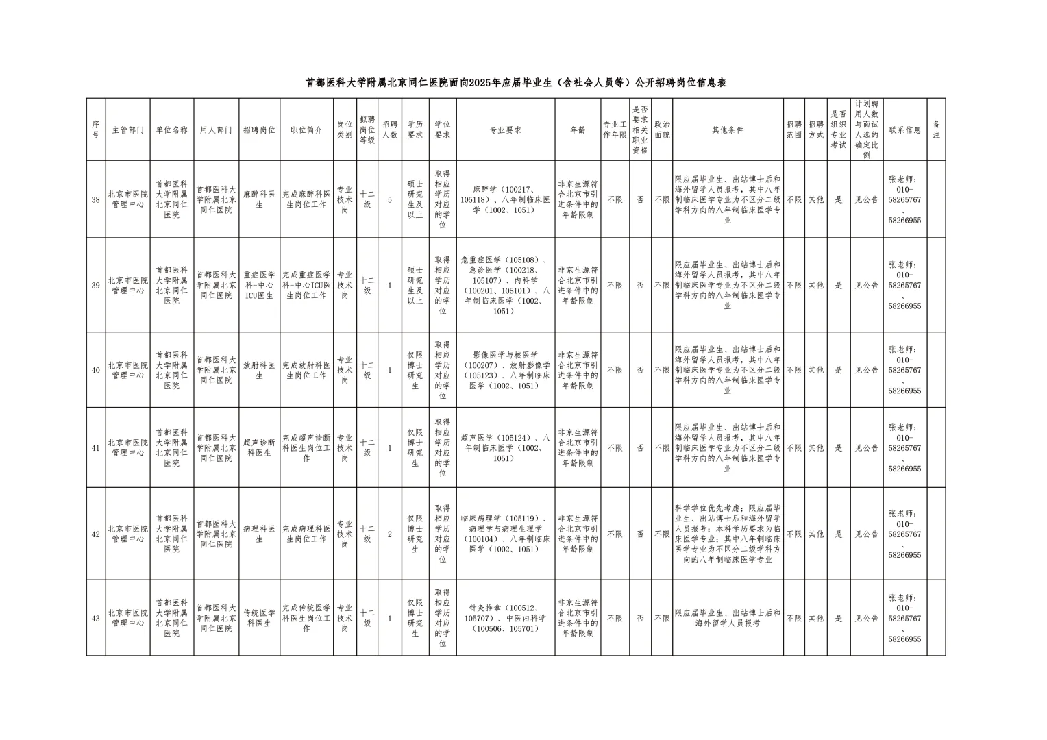 首都医科大学附属北京同仁医院公开招聘