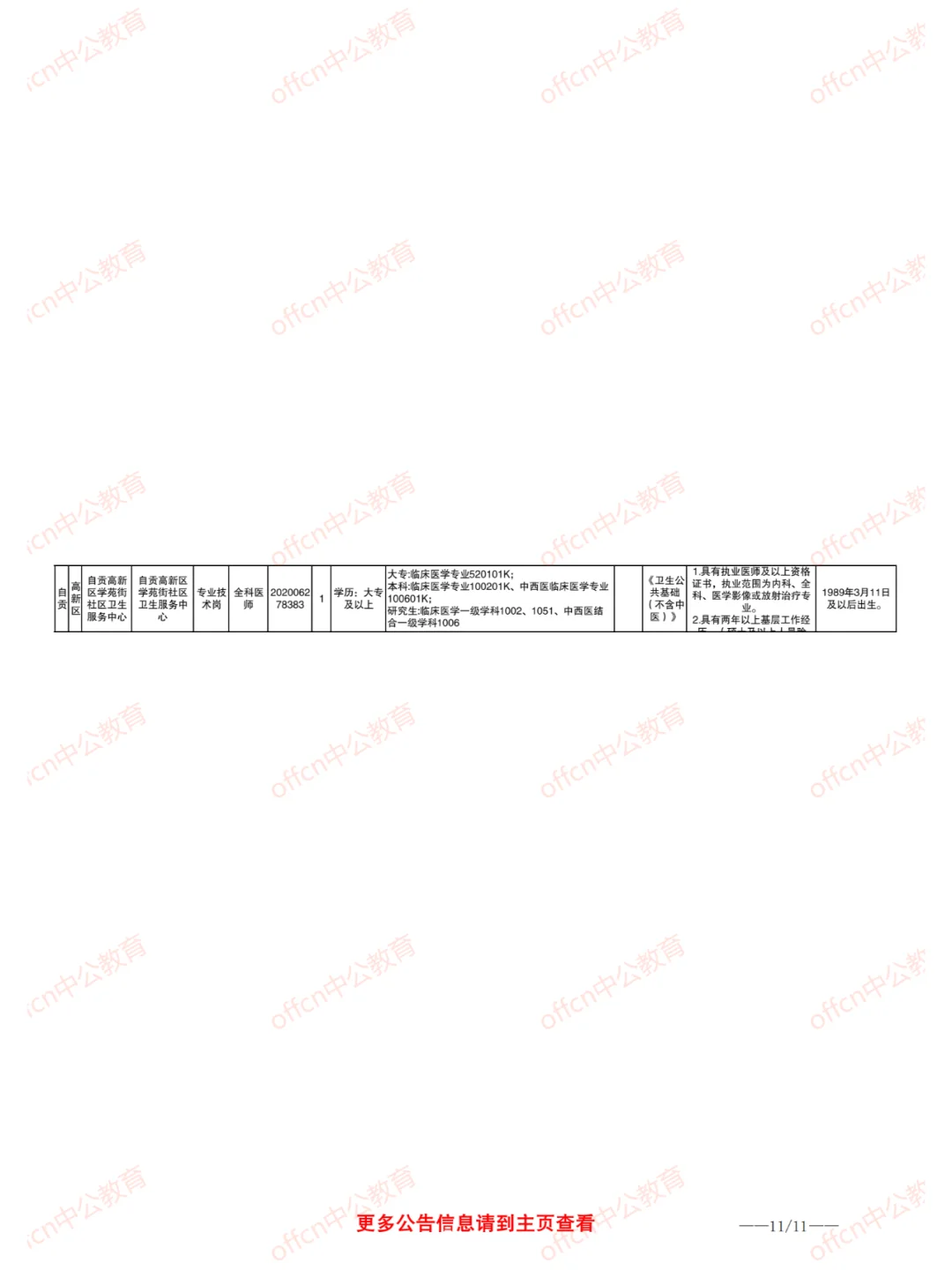 2025自贡事业单位 医疗岗招聘185人