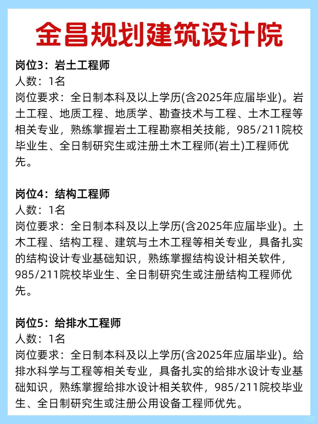 ✅金昌规划建筑设计院招专业技术！【国企】