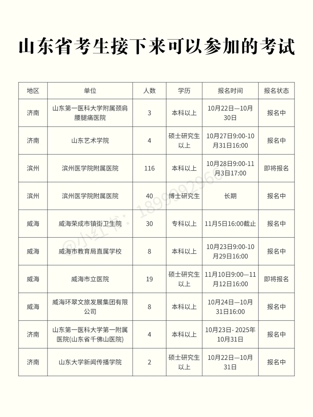 山东考生近期可以参加的考试【10.27】