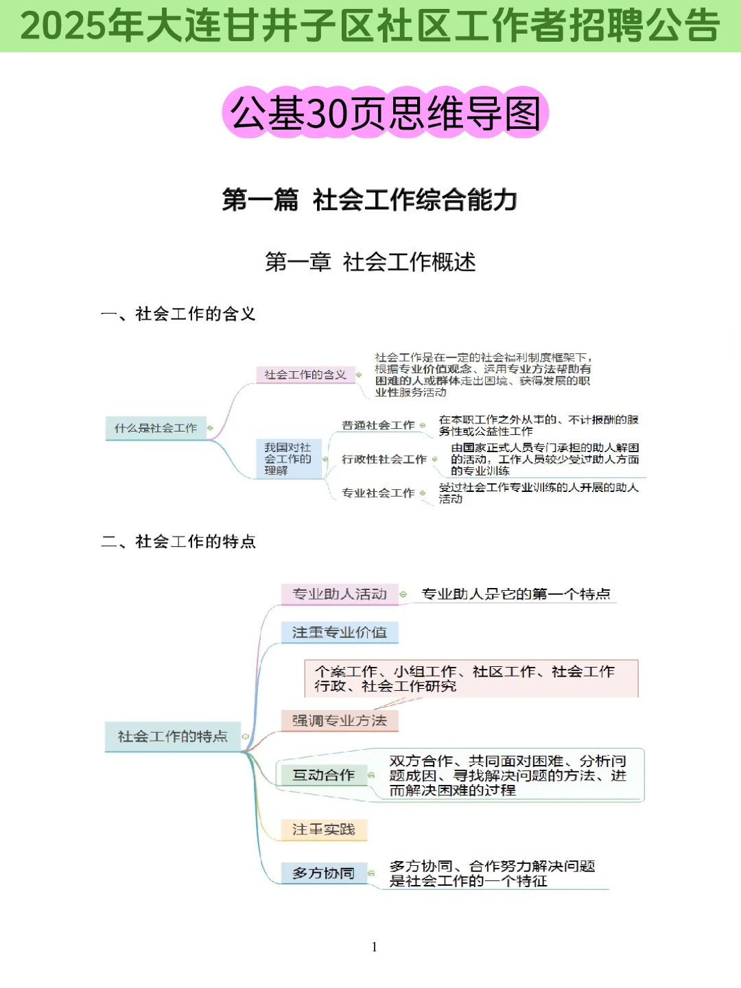 偷拍的，25大连甘井子社区招聘，重复率89%