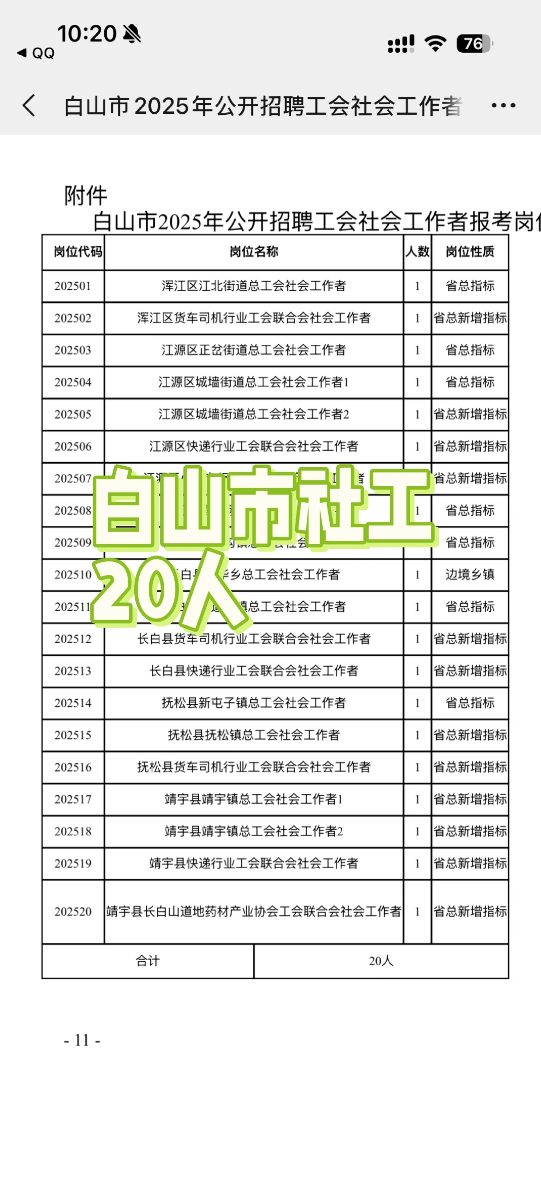 白山市社区工作者20人