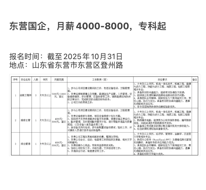 东营国企招聘，最低专科起报，正在报名中